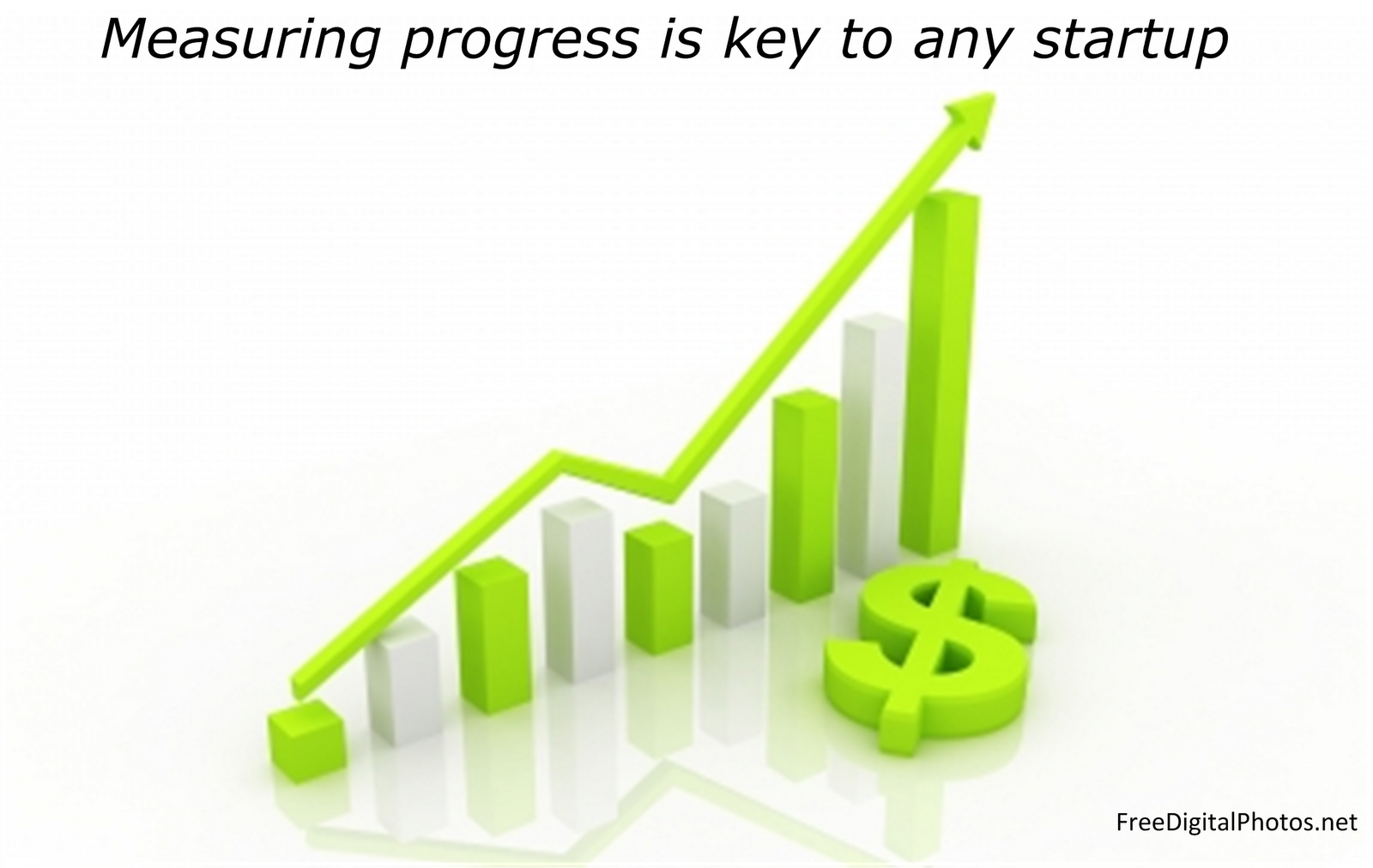 Measuring success