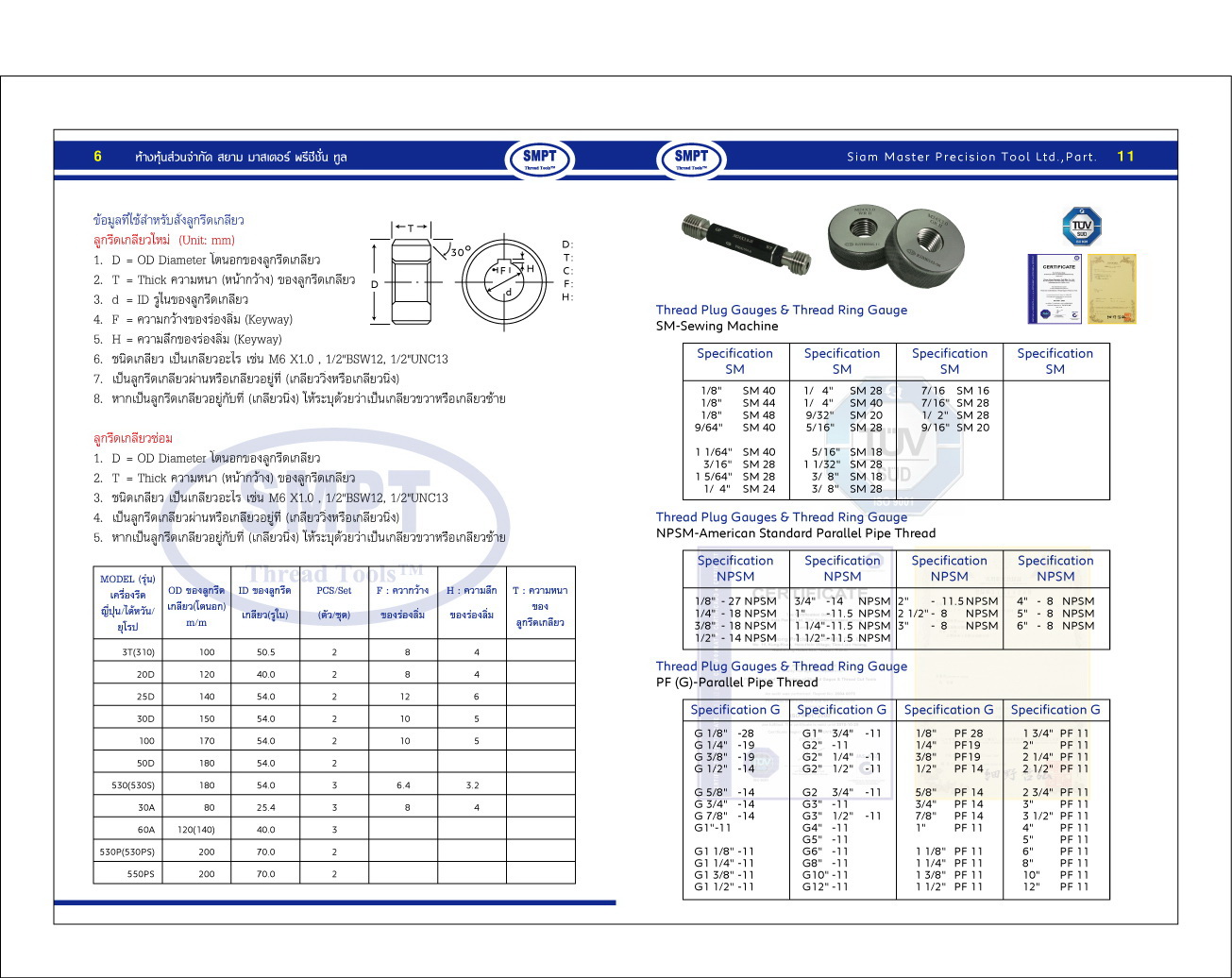 ลูกรีดเกลียว: Thread Rolling Dies (New & Rework/Regrind)