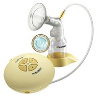 Alat Kesehatan: Alat Kesehatan (Fungsi dan Gambar)