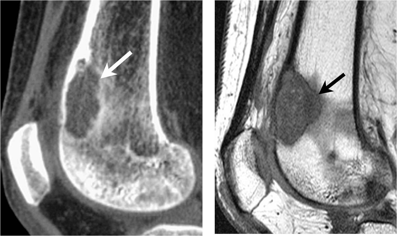 Causes, Symptoms And Treatment Of Health And Beauty