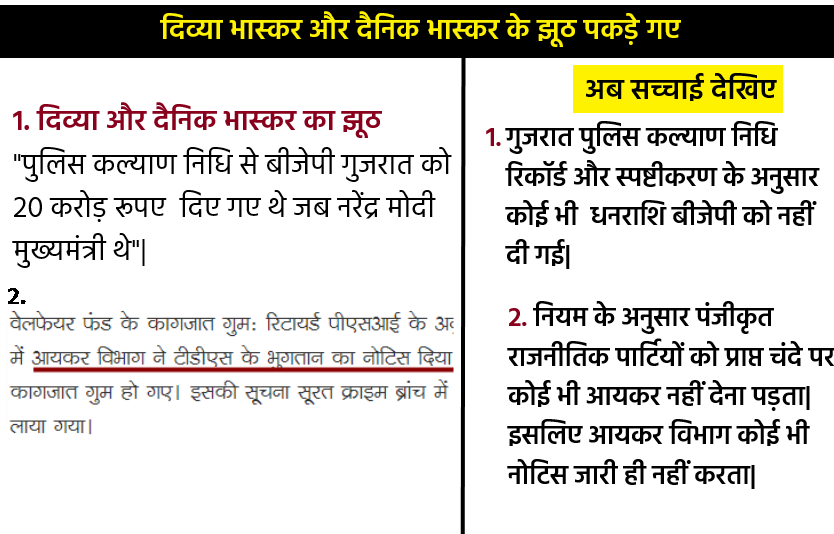 गुजरात: क्या सच में पुलिस फंड से बीजेपी को 20 करोड़ रुपए दिए गए, जब मोदी मुख्यमंत्री थे गुजरात: क्या सच में पुलिस फंड से बीजेपी को 20 करोड़ रुपए दिए गए, जब मोदी मुख्यमंत्री थे