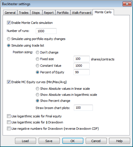 Rotational trading system amibroker