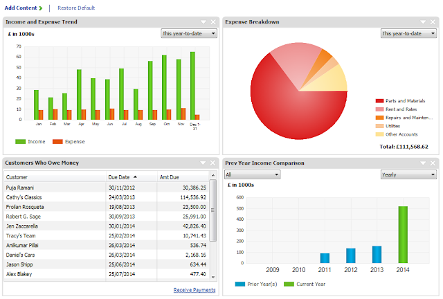 Quickbooks Enterprise 2016 Patch Download