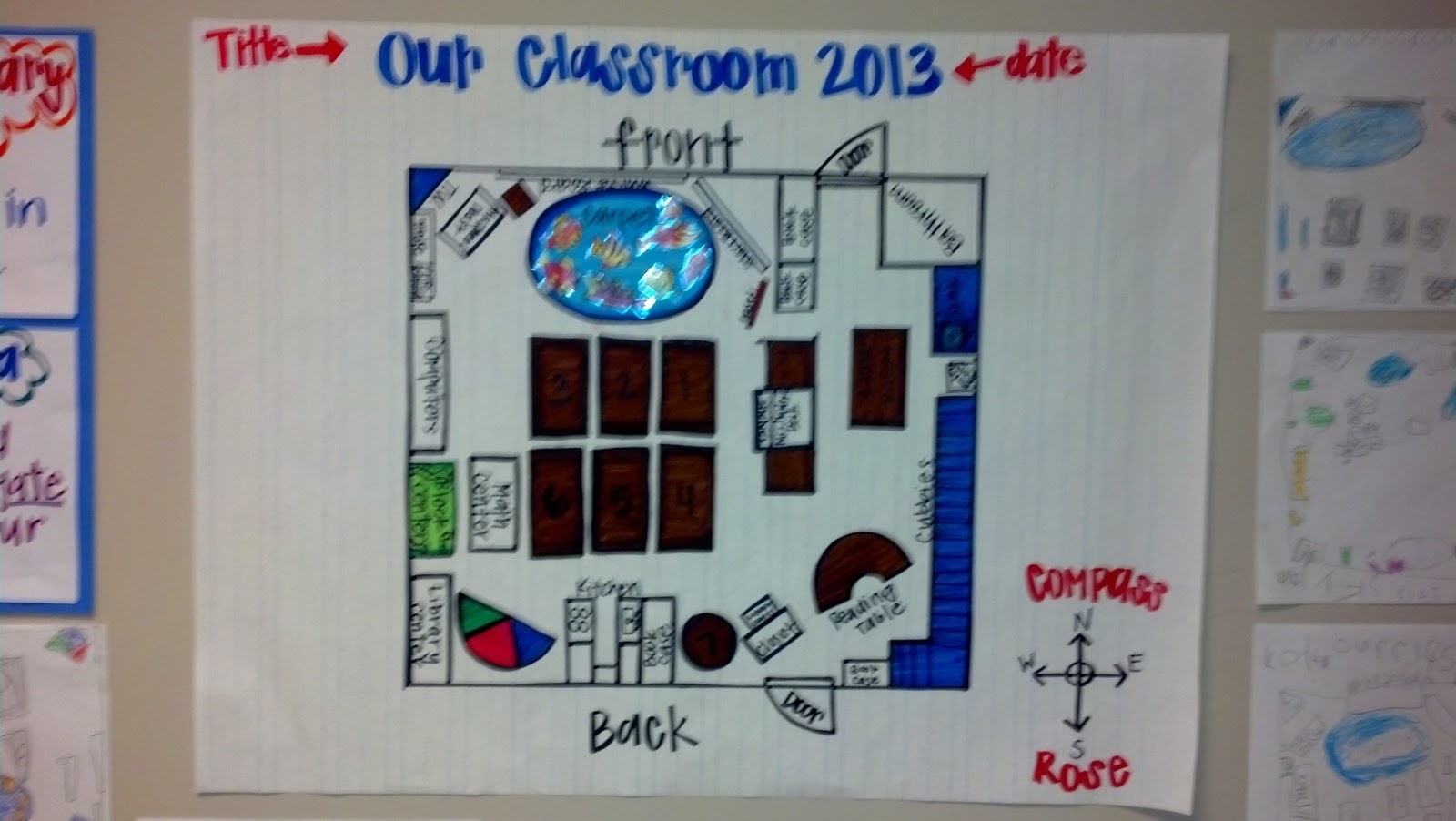 Miss Jones' Kindergarten Class Maps