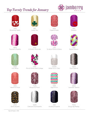 top 20 nail art trends for january 2013 from Jamberry Nails Noel Giger, Independent Star Consultant 