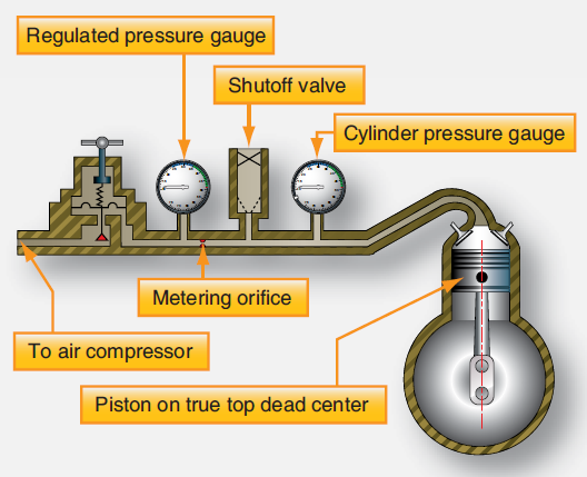 ASTM G70-07 - Standard Test Method for Ring Bendability of Pipeline  Coatings (Squeeze Test)