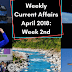 Weekly Current Affairs April 2018: Week 2nd