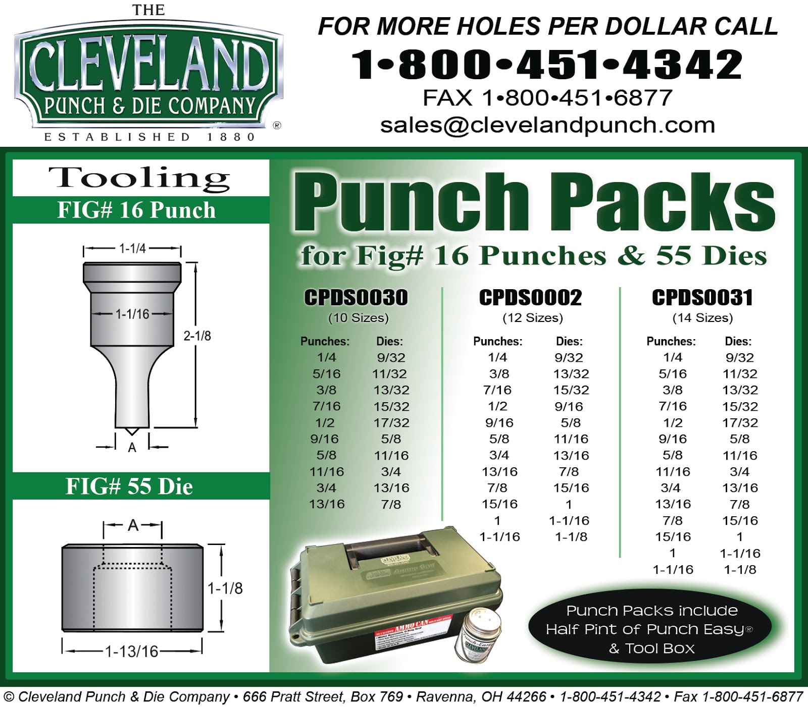 Cleveland Punch And Die Clearance Chart