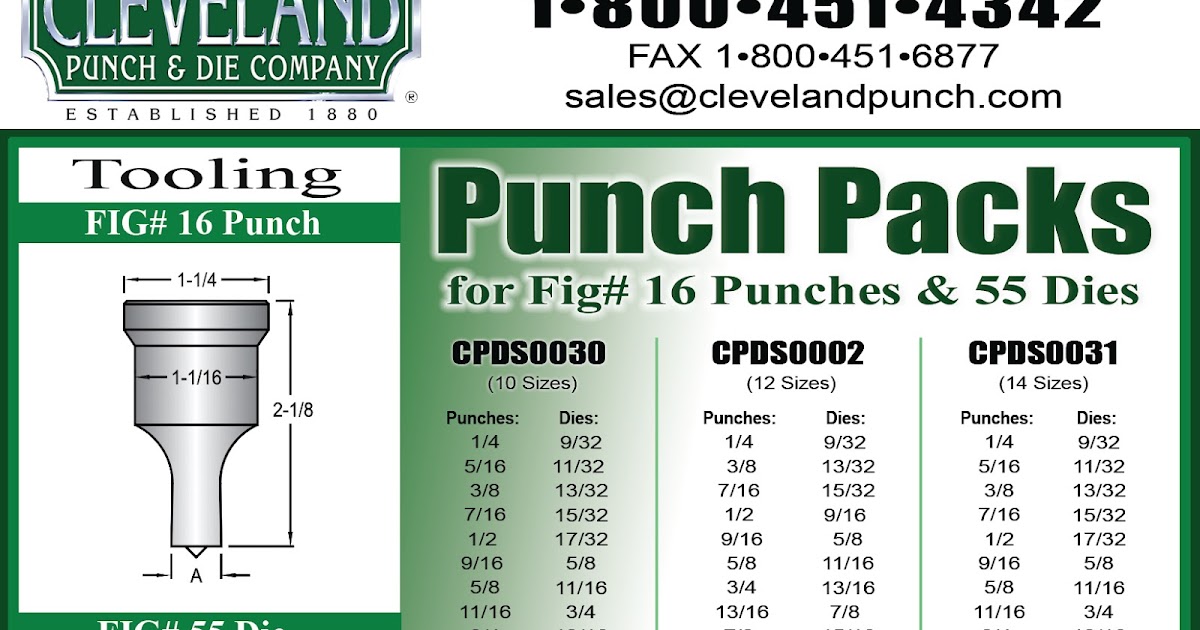 Cleveland Punch and Die Company Blog Page: Punch Packs