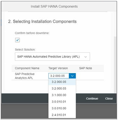 SAP HANA Tutorials and Materials, SAP HANA Certifications, SAP HANA Guides, SAP HANA Cloud Platform