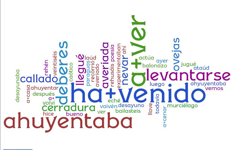 entrepreneurial entrepreneurial ecosystem