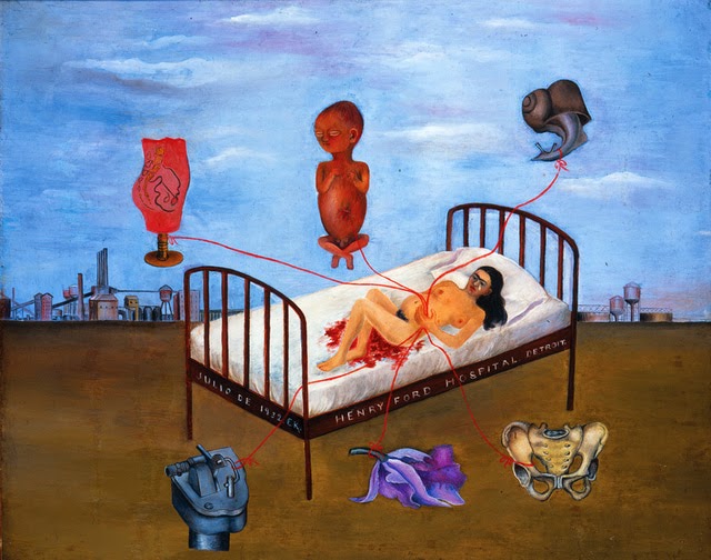 3ème art: L'HÔPITAL HENRY FORD, de Frida Kahlo