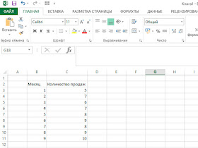 Как построить линию тренда в Excel