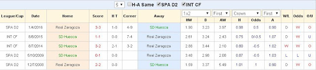 [Image: Huesca2.jpg]