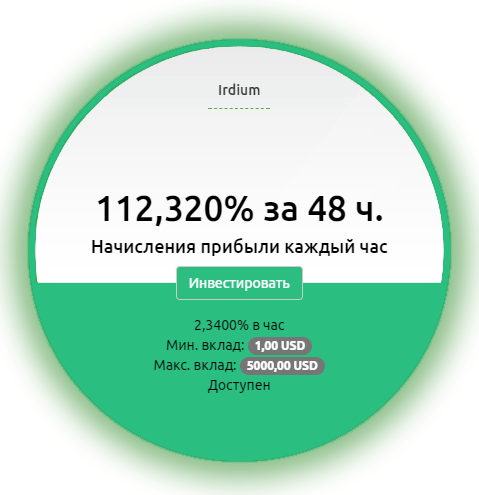 Маркетинг prosstor.com отзывы