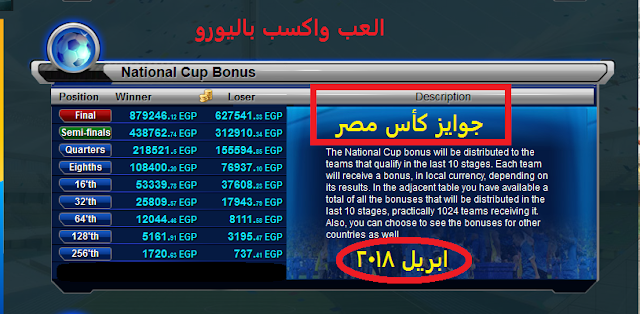 صورة جوايز الكأس المحلي بمصر صورة جوايز الكأس المحلي بمصر
