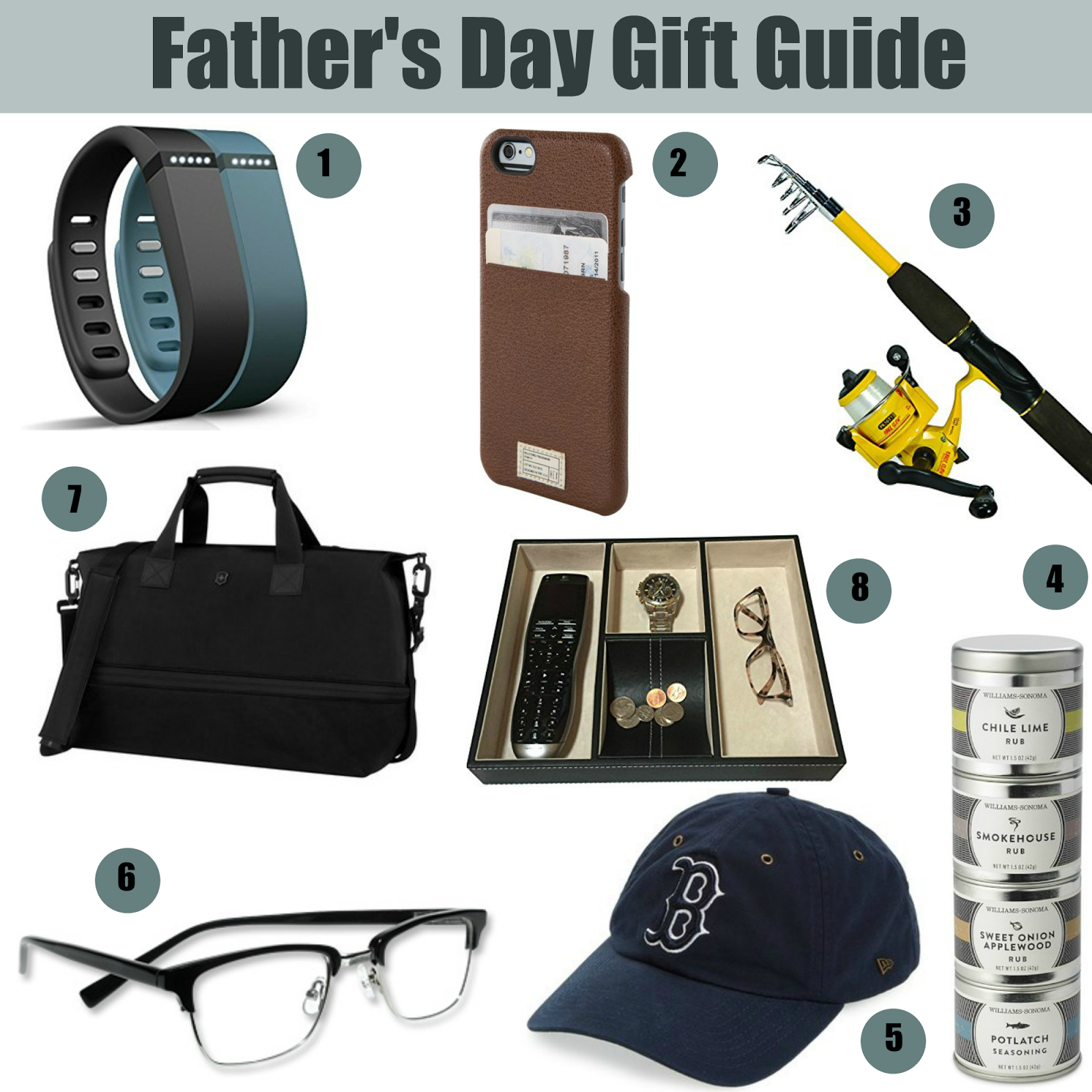 What to buy for Father's Day