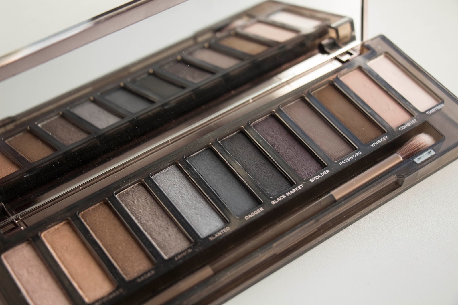 Urban Decay Naked Smoky Eyeshadow Palette.