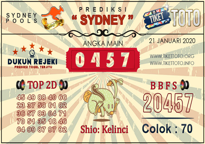 Prediksi Togel SYDNEY TIKETTOTO 21 JANUARI 2020