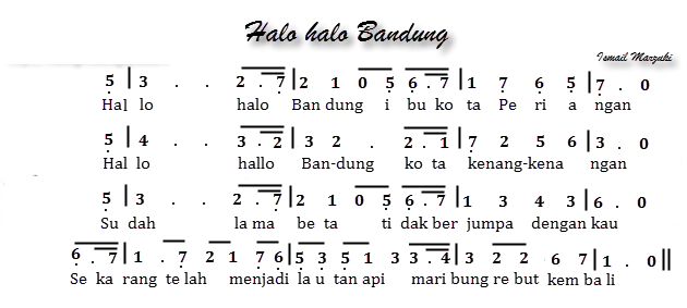 Lirik Lagu Halo Halo Bandung Lirik Terbaru 29