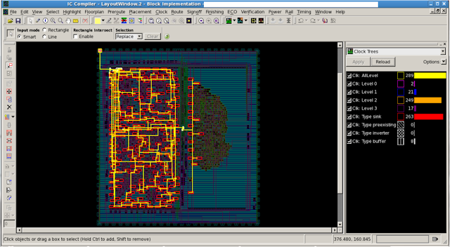 Major Domains in VLSI