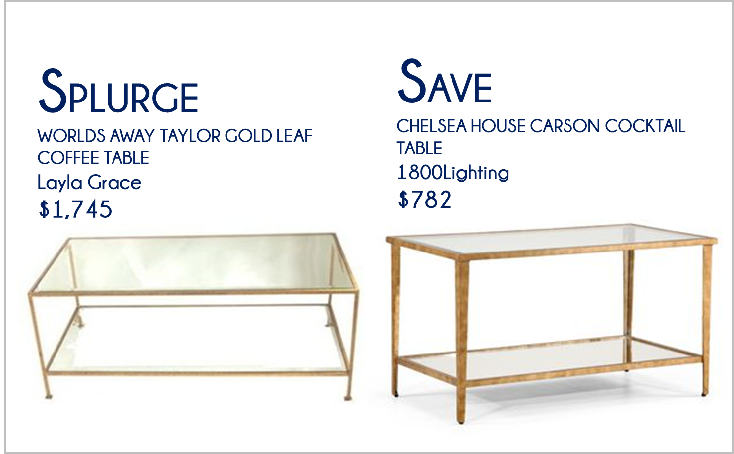 Cup Half Full Splurge or Save Glass Coffee Tables