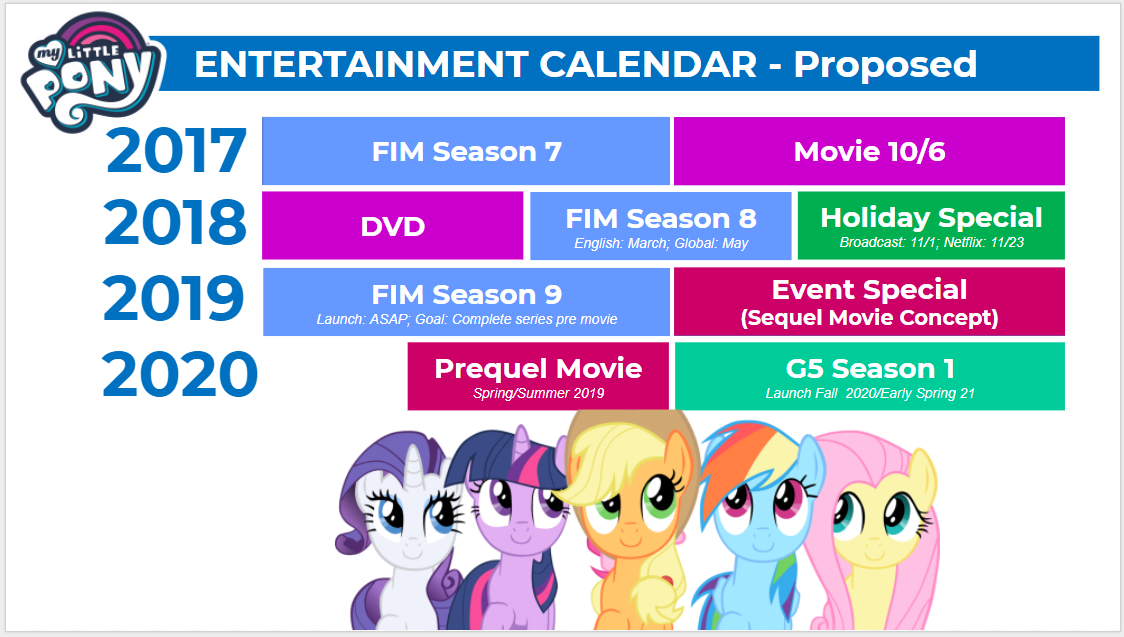 my little pony 2019 movie
