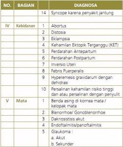 BPJS