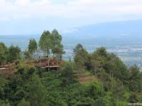 Daftar Sewa Villa Kota Batu Daftar Sewa Villa Kota Batu