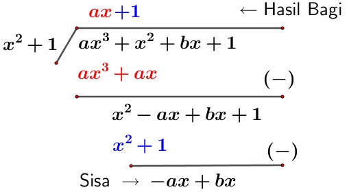 Soal dan pembahasan polinomial UTBK 2019 Bank Soal Matematika Dasar suku banyak (*Soal dan Pembahasan)