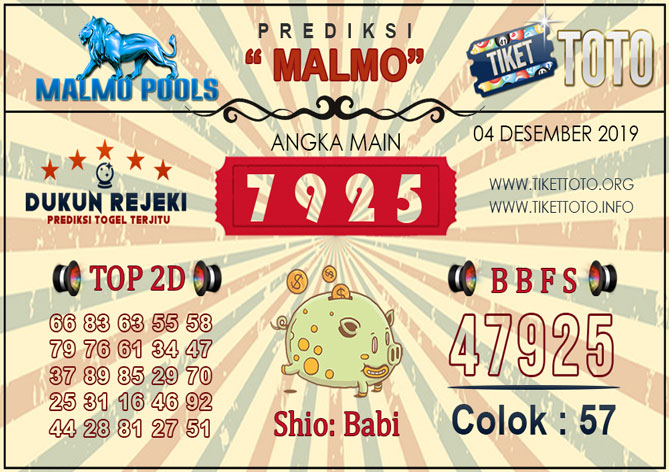 Prediksi Togel MALMO TIKETTOTO 04 DESEMBER 2019