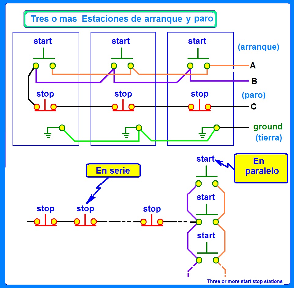 coparoman: Diagrama de conexión eléctrica