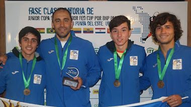 Uruguay en las finales de la Junior Davis Cup 2018