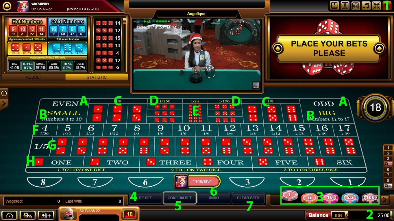 Panduan Cara Bermain SIC BO / DADU - OMDOMINO