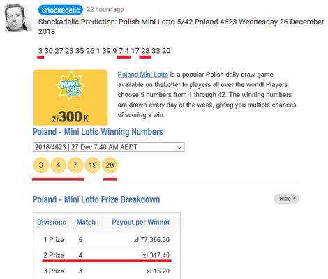 poland daily mini lotto results