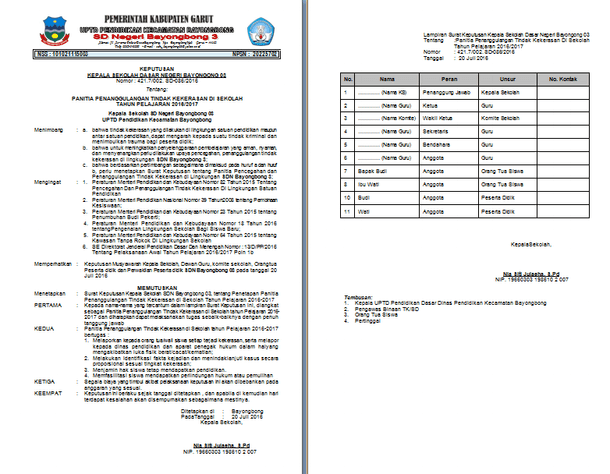 Contoh Sk Penanggulangan Tindak Kekerasan Op Sekolah | My XXX Hot Girl