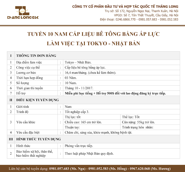 Tuyển 10 nam thao tác máy bê tông lương 32 triệu/tháng