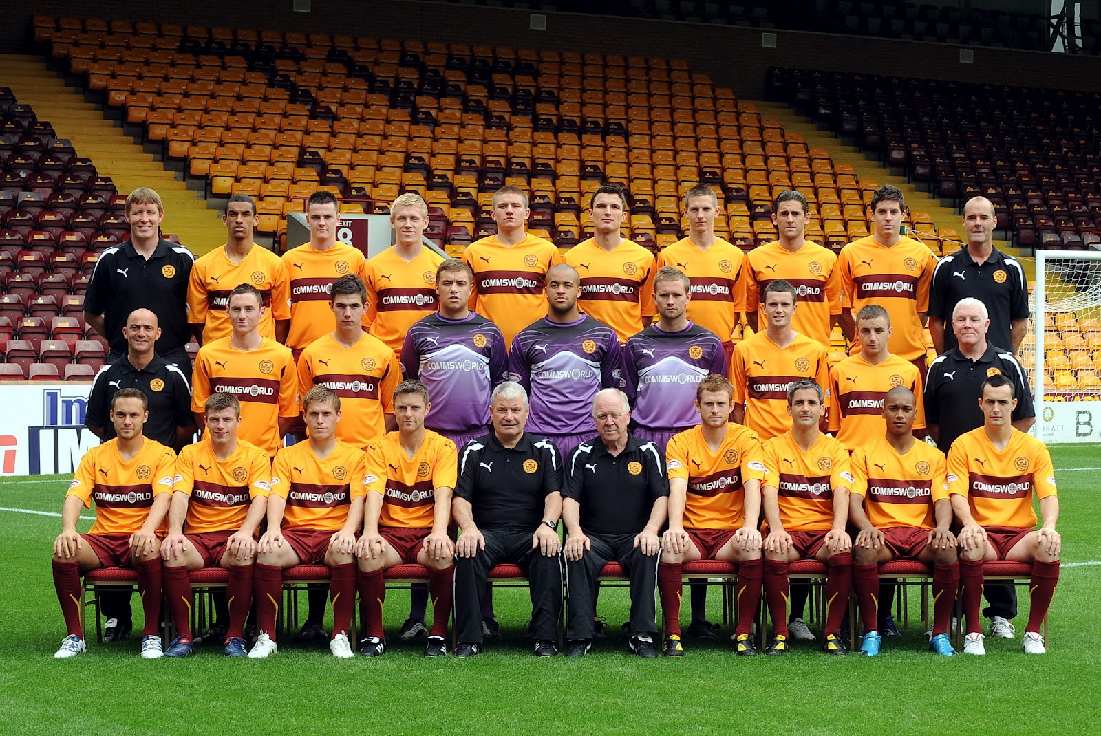 Fc Motherwell Fc Motherwell