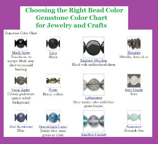 How to Choose the Right Bead for Jewelry and Crafts Gemstone Color Chart