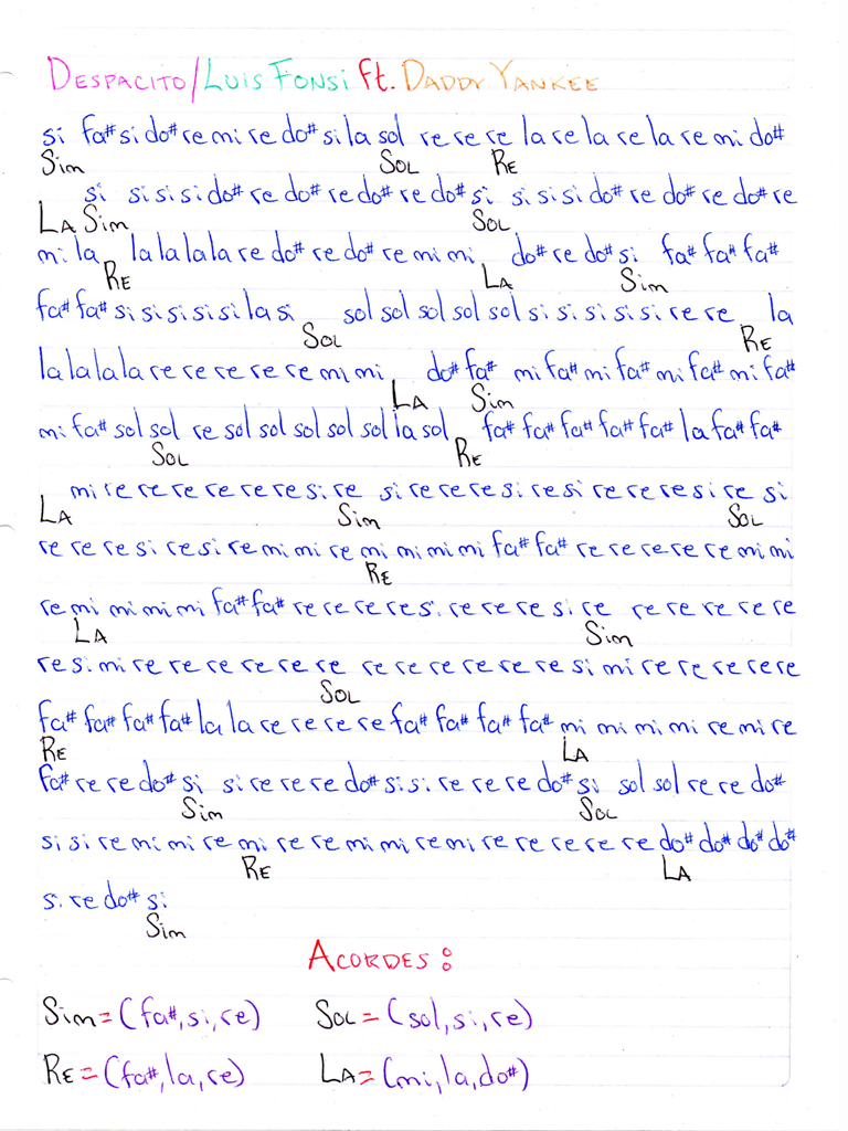Notas Musicales Despacito / Luis Fonsi ft. Daddy Yankee / Notas