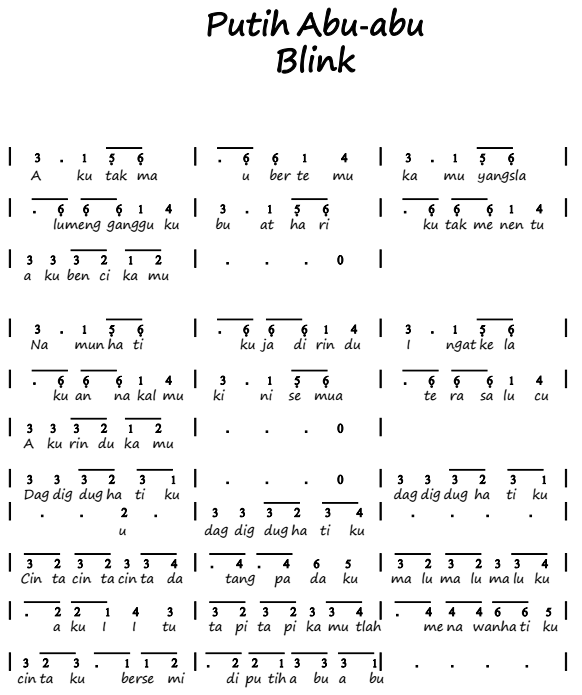 Not Angka Pianika Lagu Putih Abu-Abu - Blink