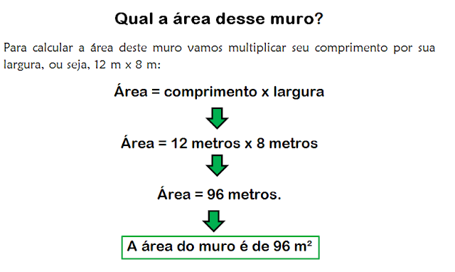 Como calcular a área