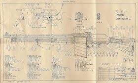 Parts Diagram of the Model 1918 BAR Browning Automatic Rifle