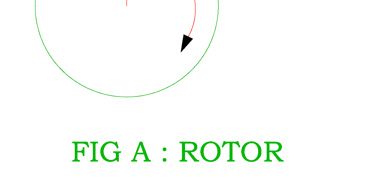 Torque and Output Power Equation of the DC Motor