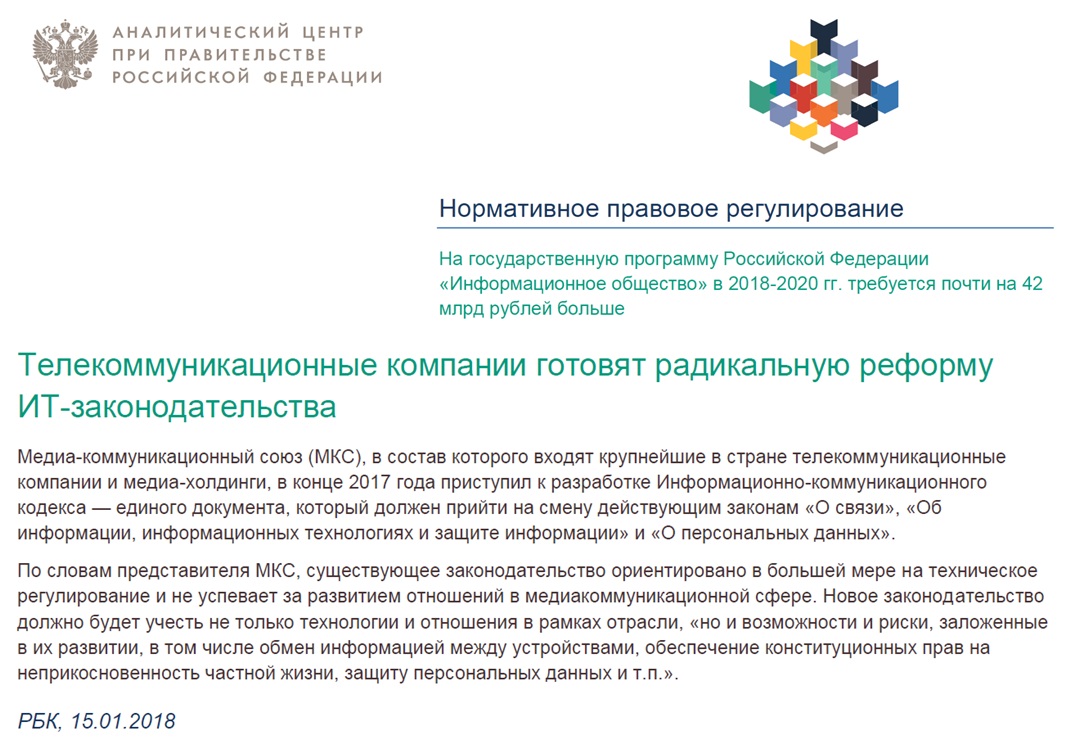 Регулирование программ поддержки. Модель здравоохранения без государственного регулирования. Антикризисные меры поддержки. Подходы к прогнозированию и стратегическому планированию. Направления гос поддержки предпринимательства.