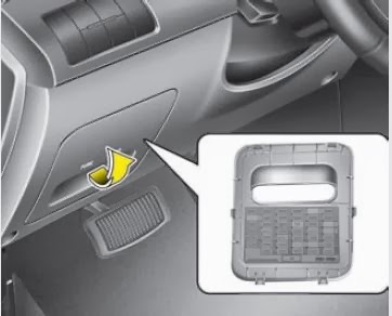 Cars & Fuses: 2013 Kia Sorento - Fuses