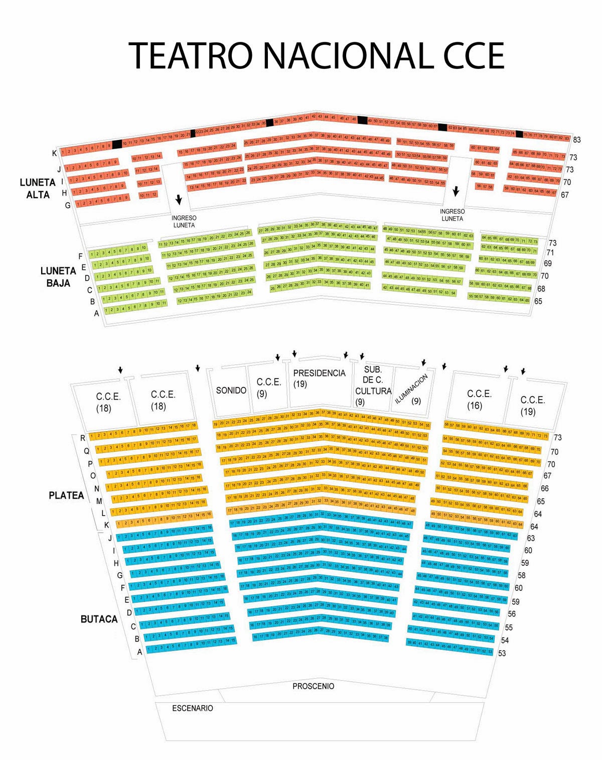 La mejor música de todos los tiempos El Consorcio, Concierto del Recuerdo en Quito 2014