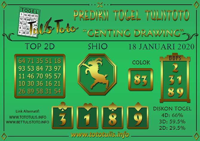 Prediksi Togel GENTING DRAWING TULISTOTO 18 JANUARI 2020