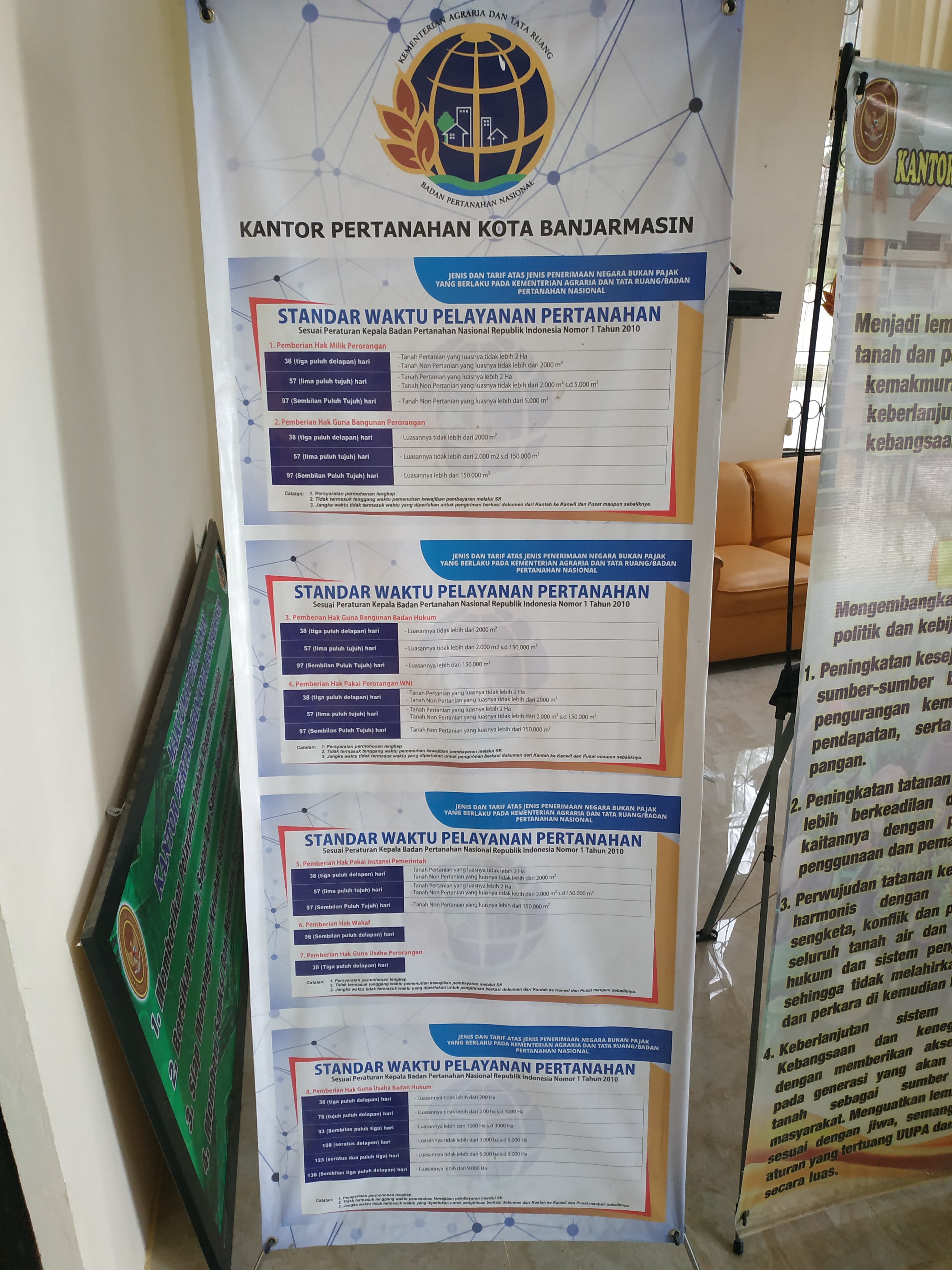 Badan-Pertanahan-Nasional-Kota-Banjarmasin-SOP.jpeg (3000Ã4000)
