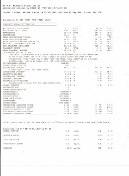 CBC TEST RESULTS PAGE 1 09/14/11